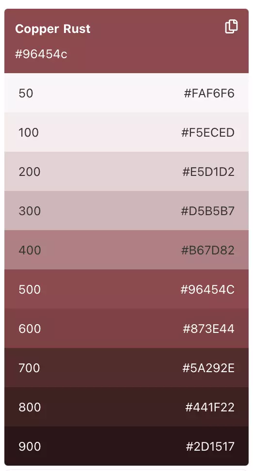 Color variants for Copper Rust color