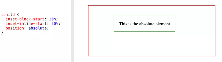 A screenshot displaying the child element with left to right writing mode positioning using inset property