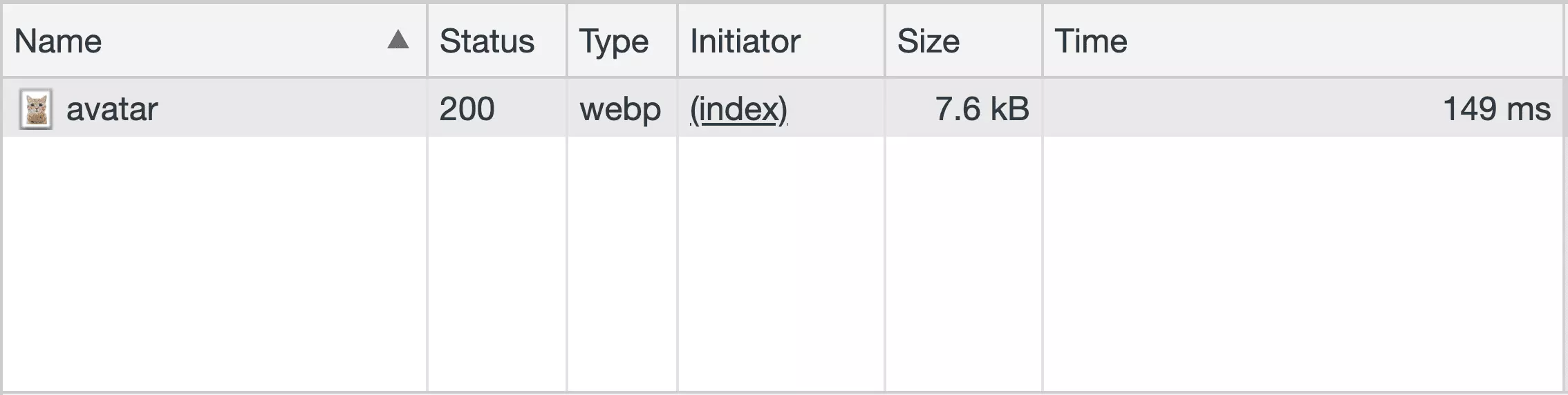 Format webp for generated image in Chrome