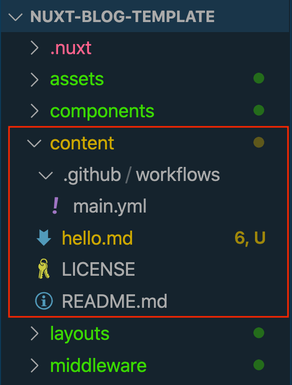 Submodule cloning output