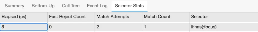 Toggle focus-within state in the dev tools