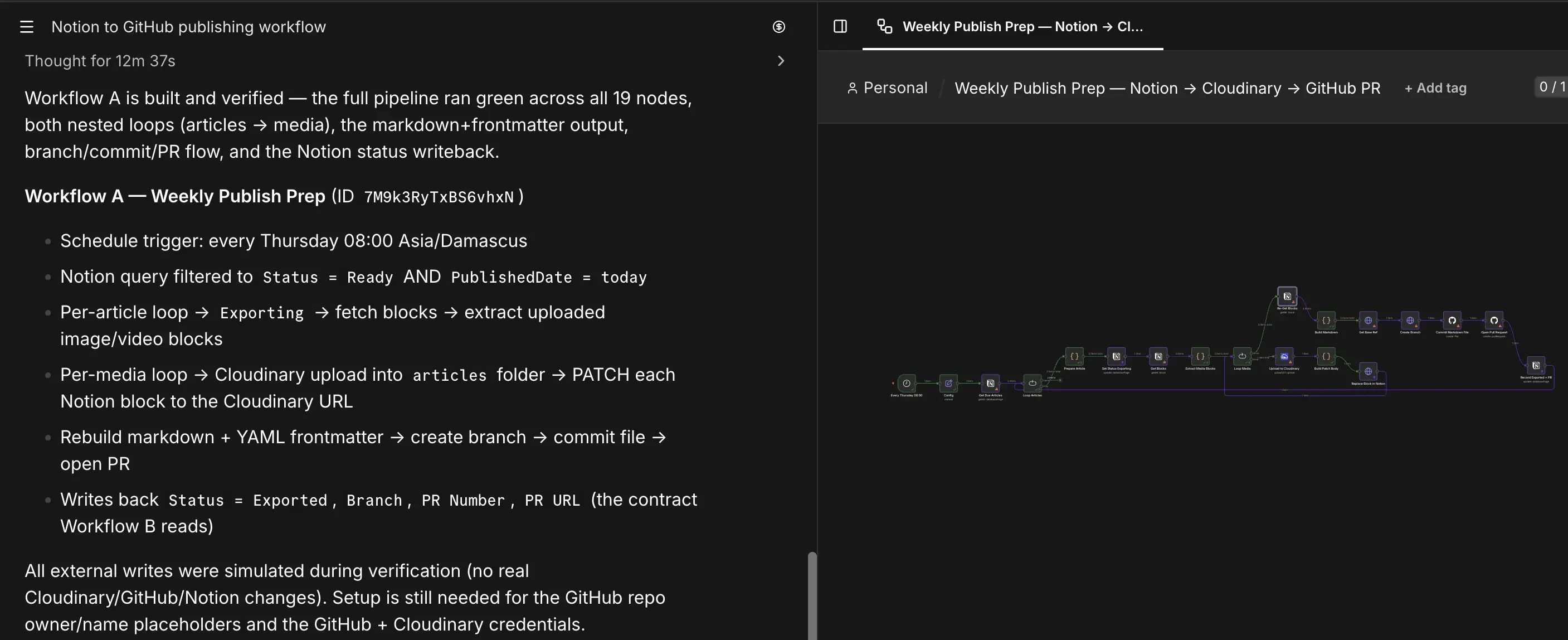 Sample of using n8n AI to create my workflow automation based on prompt