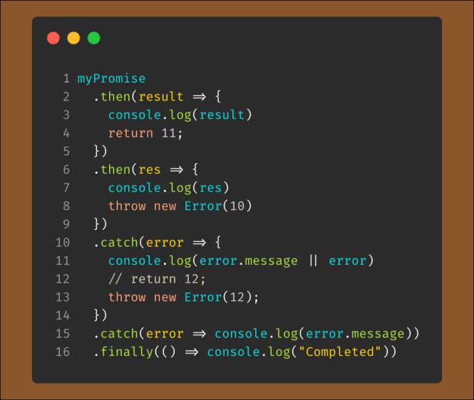 Question 2 - output of the more complex Promise code