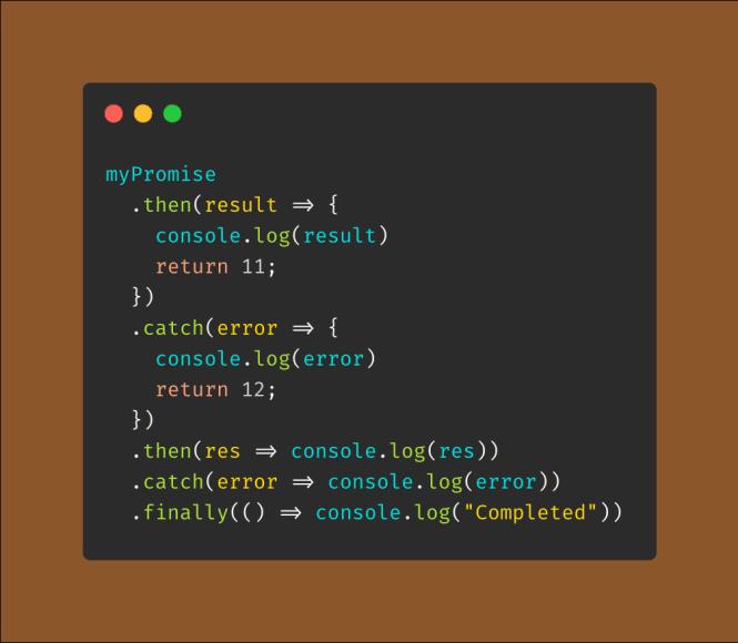 Question 1 - output of the chaining Promise code