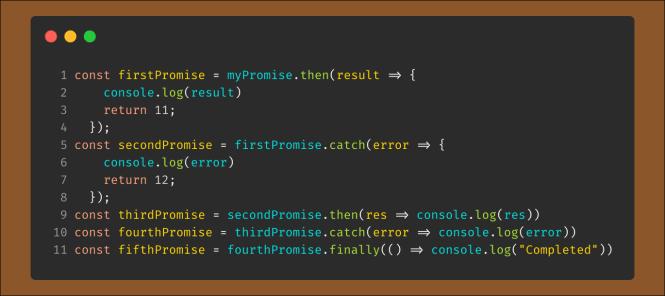 Chaining in Question 1 is broken down to sub-promises